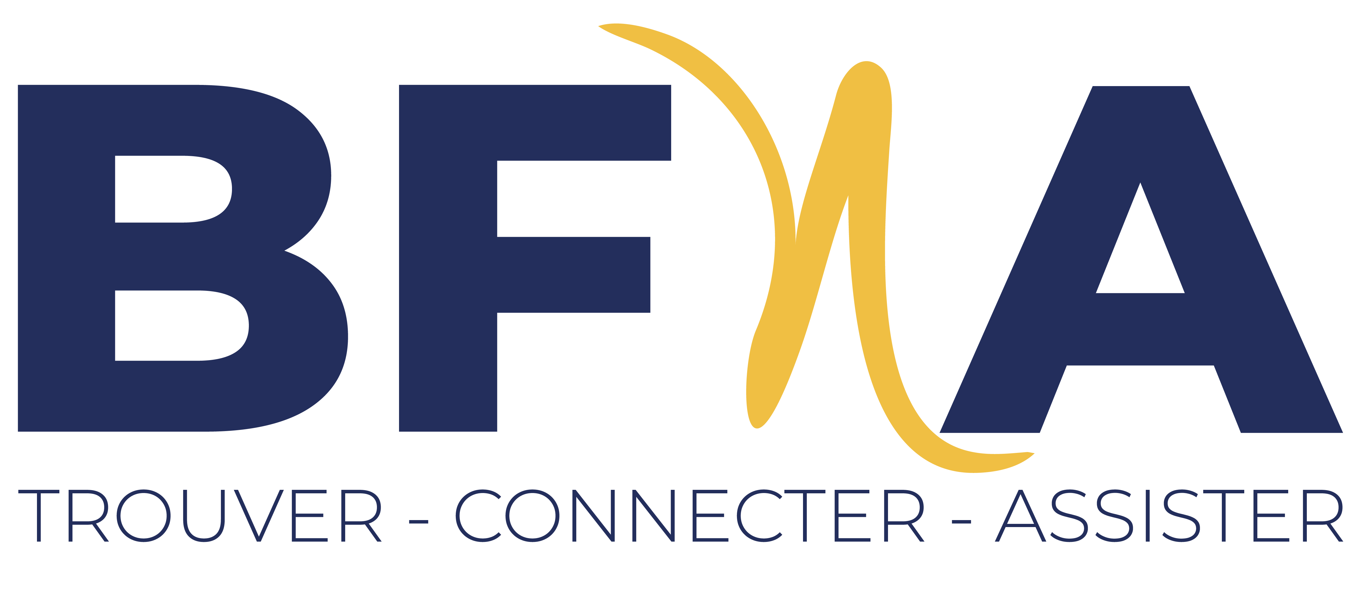 B. Find & Assist
